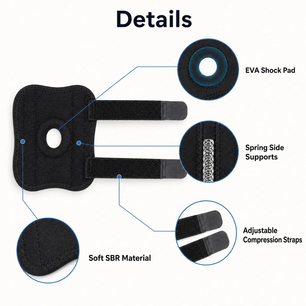 Dog knee brace detail showing EVA pad spring supports SBR fabric and adjustable straps